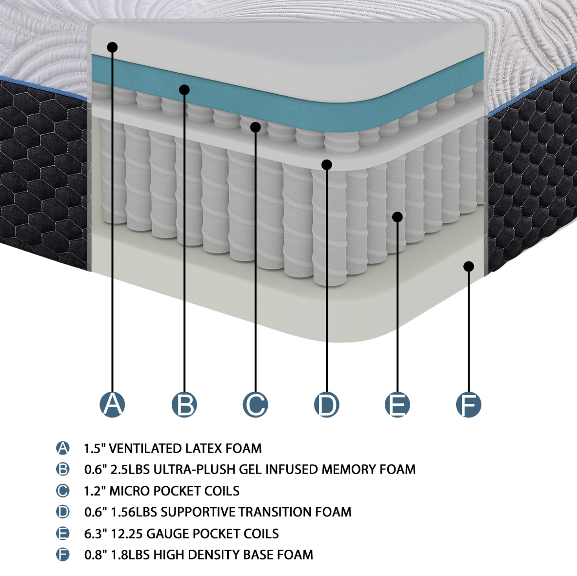 Joy 11" Queen Latex Microcoil Hybrid Mattress