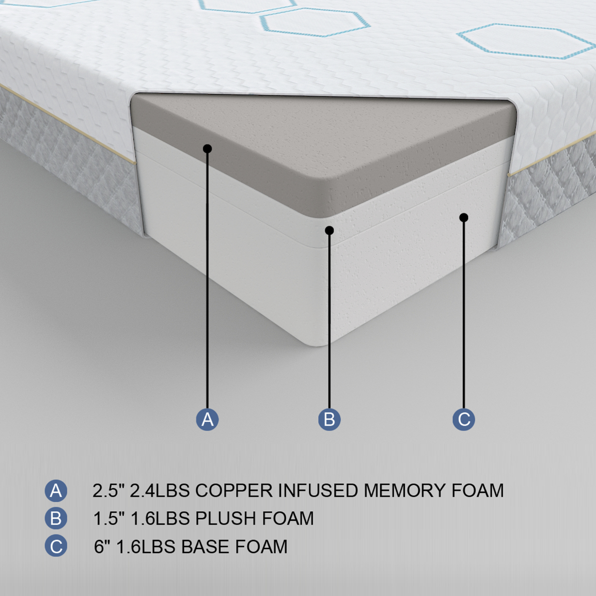 Harmony 10" Copper-Infused Memory Foam Mattress