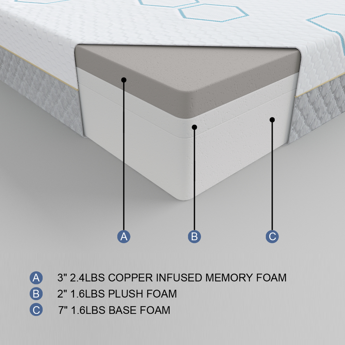 Harmony 12" Copper-Infused Memory Foam Mattress