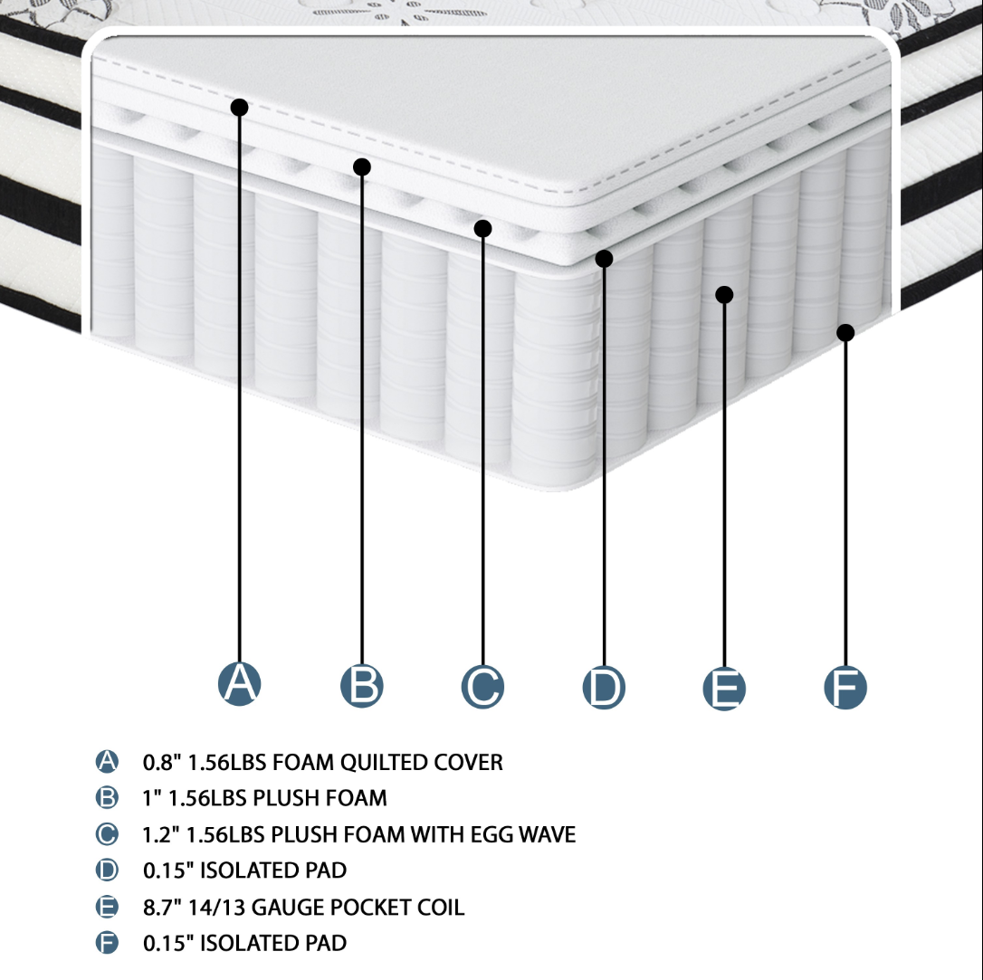 Bliss 12" Hybrid Mattress