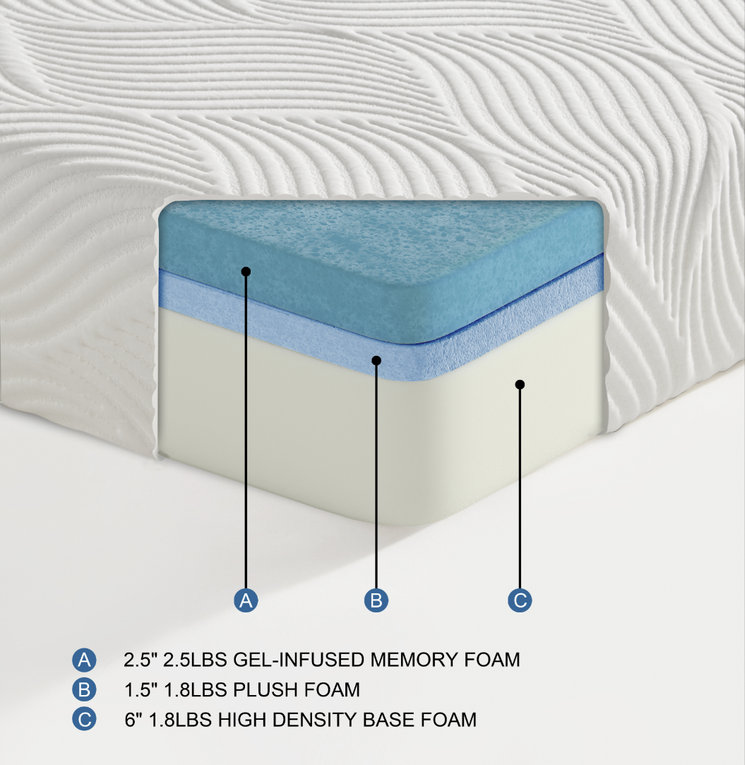 Bliss 10" Gel-Infused Memory Foam Mattress